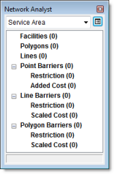 The Network Analyst window with empty classes