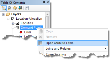 Opening the Demand Points attribute table