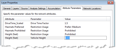 Changing the value of vehicle height