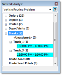 Two breaks in the Network Analyst window