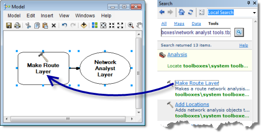 Adding Make Route Layer to the model