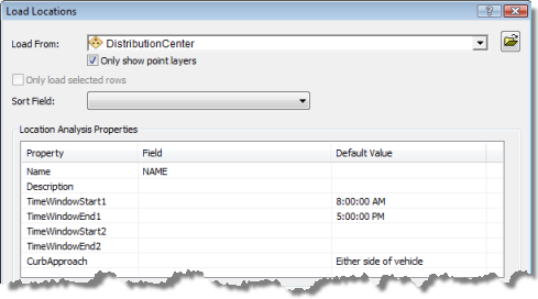 Overview of the properties for loading depots