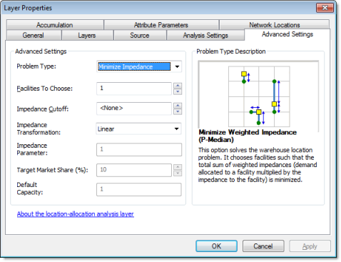 The Advanced Settings tab of a location-allocation layer