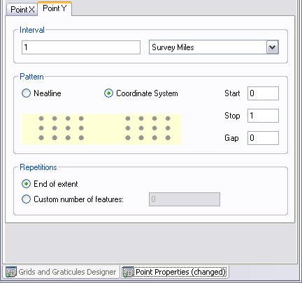 Point Properties Interval Y tab