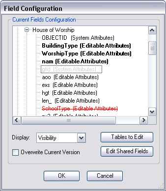 Field configuration for the House of Worship subtype