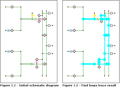 Find Loops result without barrier