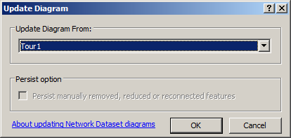 Update Diagram dialog box