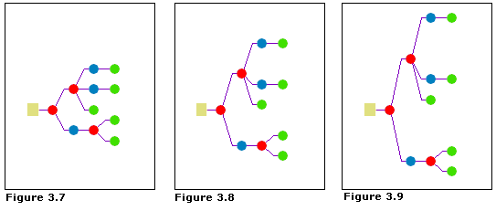 Smart Tree—Subtree spacing