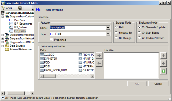 FromNode attribute definition - start