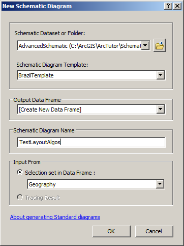 New Schematic Diagram dialog - TestLayoutAlgos diagram