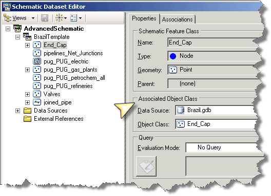 Associated Object Class section