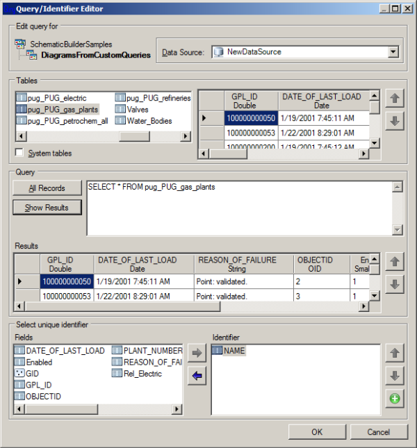 Query/Identifier Editor from diagram template final state