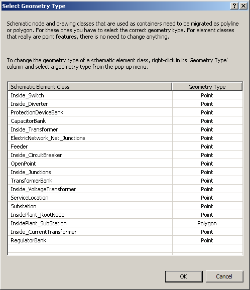 Select Geometry Type dialog box sample