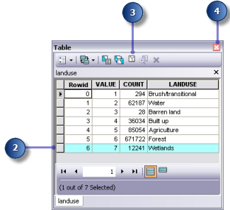 Select a row in the attribute table