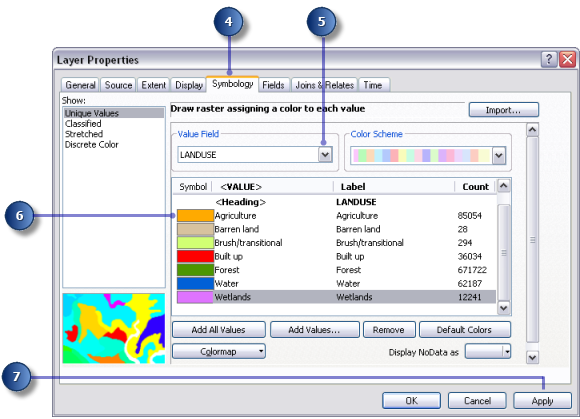 Set symbology on the landuse layer