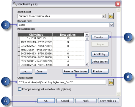 Reclassify Distance to recreation sites parameters