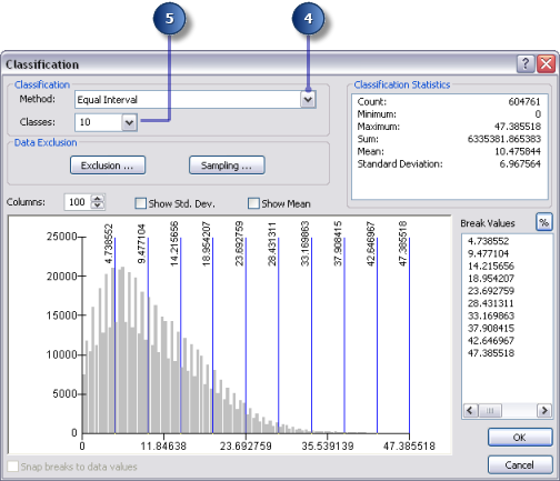 Classification of Slope Out in the Reclassify tool