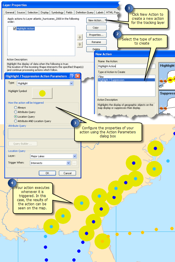 Actions can be created to execute sophisticated data processing whenever they are triggered by the attributes or locations of tracked events