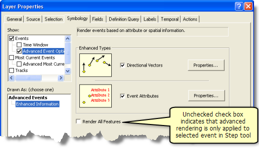 The Render All Features check box is unchecked