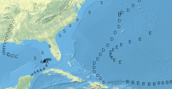 Character marker symbols can be used to symbolize point tracking data.