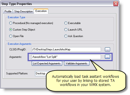 TAM Launches ArcMap