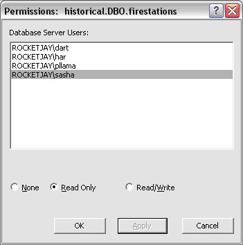 Dataset permission dialog box