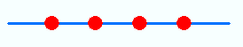 Points placed at a distance interval