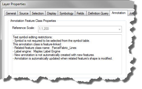 Annotation Layer Properties dialog box