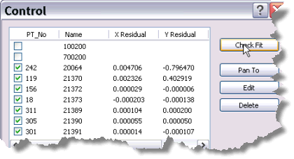 Check fit residuals