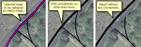 With and without line connectivity enabled