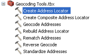 Geocoding toolbox