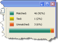 The Statistics panel