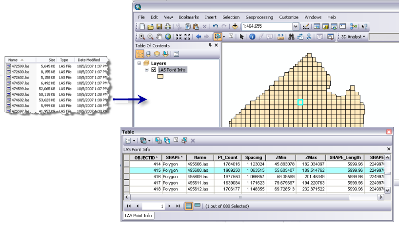 Point File Information results