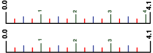 Hatch end and hatch tolerance example