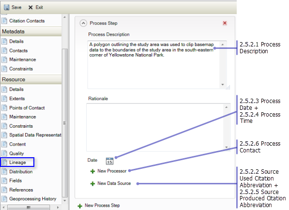 Resource Lineage page: Process Step