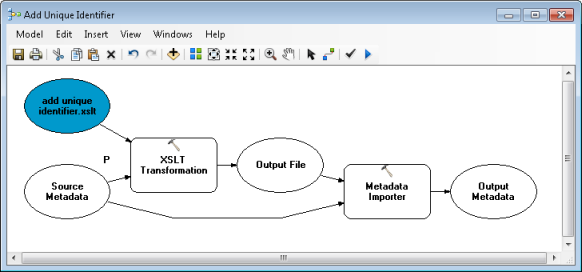 Add a GUID to the original item's metadata before publishing it to a metadata catalog