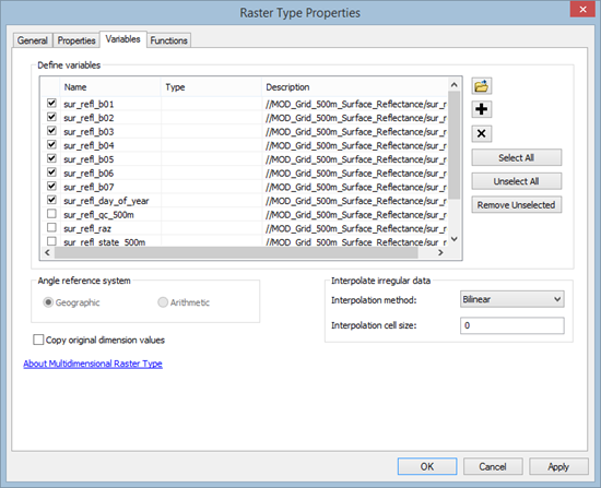 Selected variables to include in the Multiband Composite