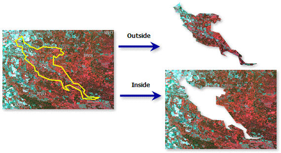 clip arcmap