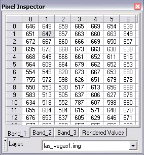 Pixel Inspector window