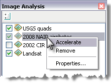 Making a layer accelerated