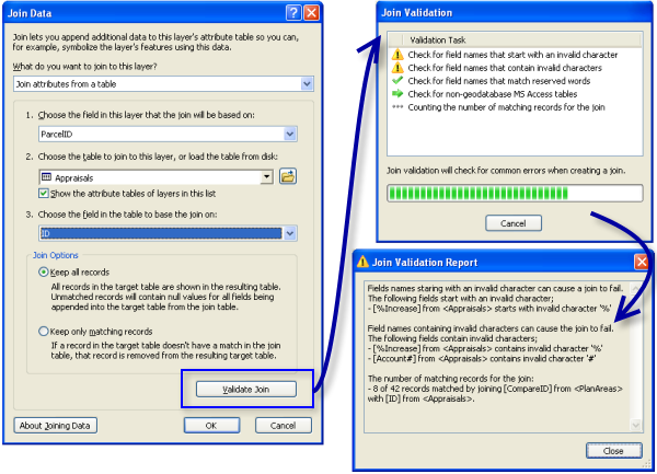 Example of how Join Validation works