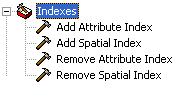 The Indexes toolset contained within the Data Management toolbox