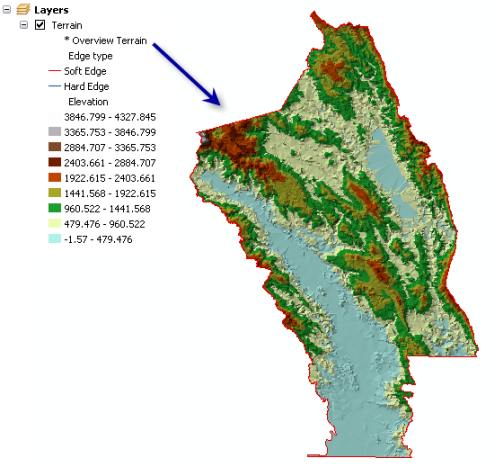 Example of a Terrain Overview