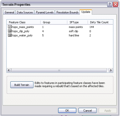 Terrain Properties Update tab