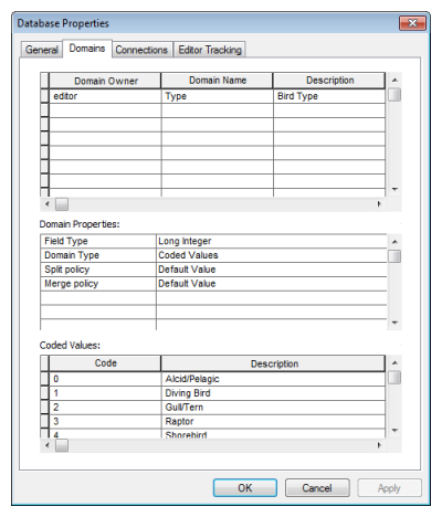 Specifying the domain for the shoreline bird sightings database