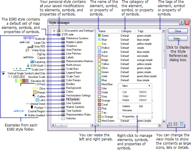 The Style Manager dialog box