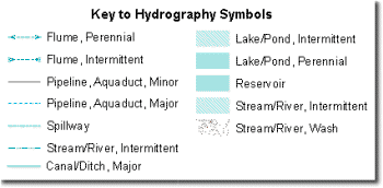 The symbol legend for a page layout