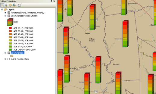 Example of a stacked chart map