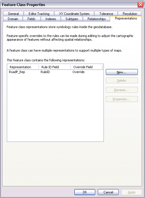 Feature Class Properties dialog box showing the new representation