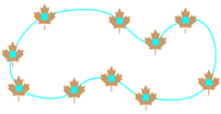 On vertices marker placement style